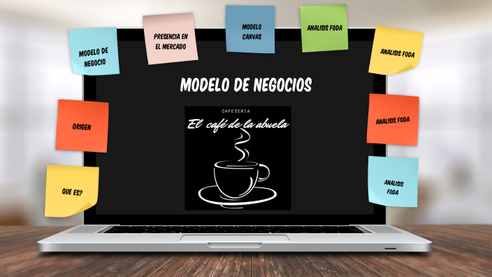 Modelo de negocio Cafeteria "Café Con Pan" by Alma Corpus on Prezi