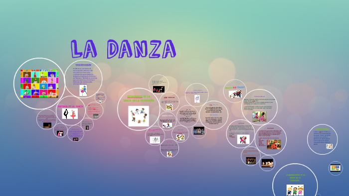 El Baile by Angie Alamo on Prezi