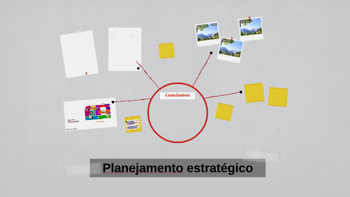Planejamento estratégico by Larissa Monteiro on Prezi