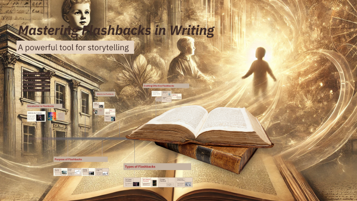 Mastering Flashbacks in Writing by Roham Rahimi on Prezi