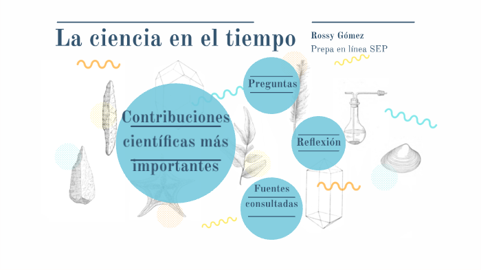 La ciencia en el tiempo by Rossy Gómez Heredia on Prezi