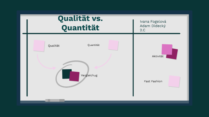 Angabe Für Die Quantität Oder Qualität prezi.com
