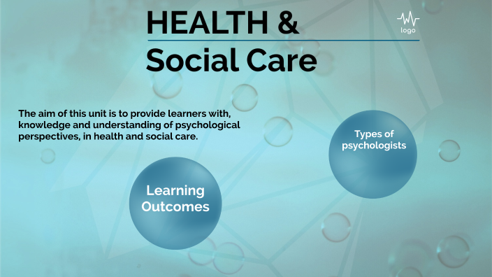 What Is Psychological Perspectives In Health And Social Care