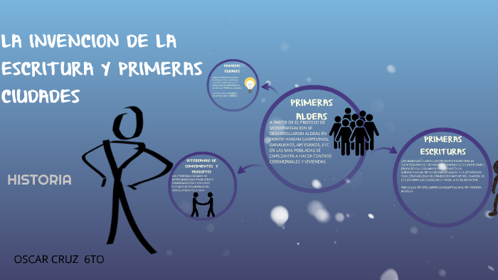 LA INVENCION DE LA ESCRITURA Y PRIMERAS CIUDADES by Oscar Cruz on Prezi