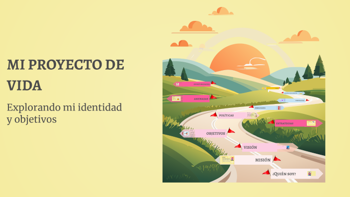 MI PROYECTO DE VIDA by Martha Tovar on Prezi