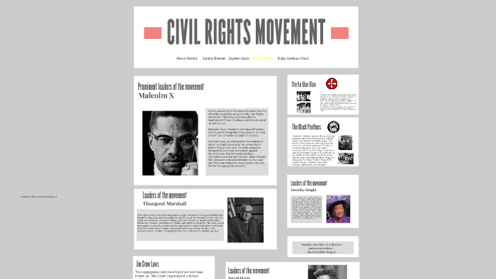 CIVIL RIGHTS MOVEMENT by Alexa Abellar on Prezi