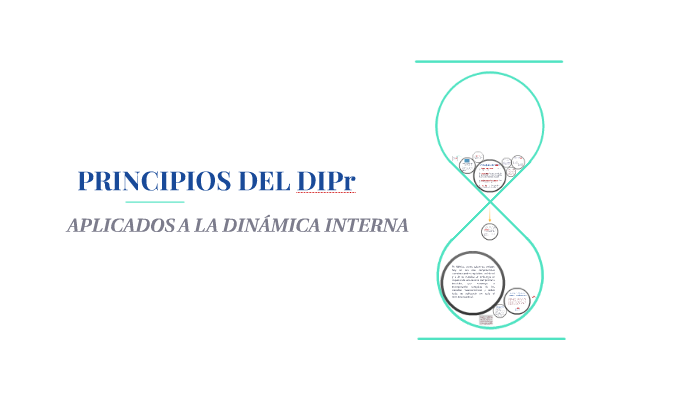 Principios Del Dipr By Fernanda Romo On Prezi 8600