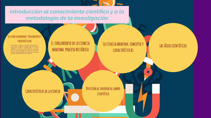 Conocimiento Cientifico En Metodologia Dela Investigacion