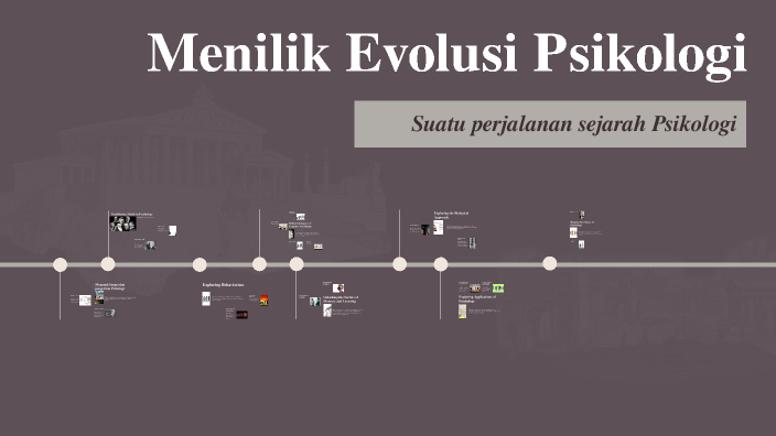 Exploring the Evolution of Psychology by welly polly on Prezi