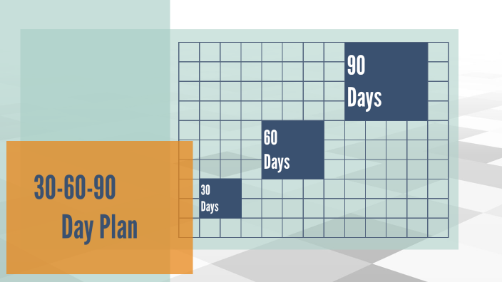 30 60 90 Day Plan By Ally Mcnulty 8739