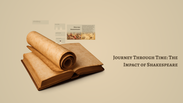Journey Through Time: A Historical Timeline by Sophia Morales on Prezi