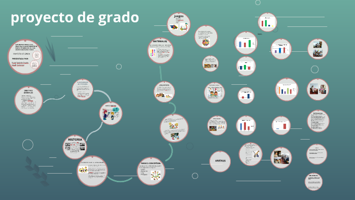 proyecto de grado by marlon cardenas on Prezi