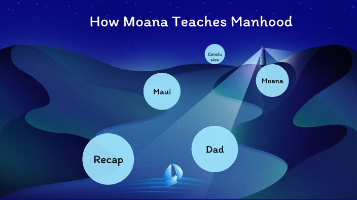 How Moana Teaches Manhood by Mahari Kimbrow on Prezi
