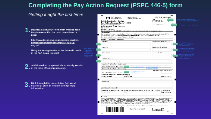 Completing The Pay Action Request Form By Carol Bowes