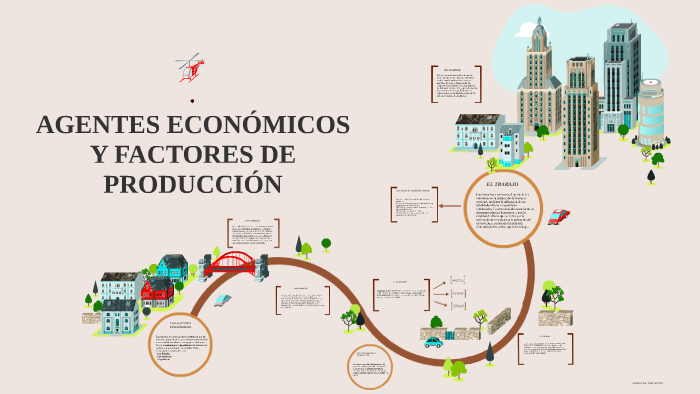 Agente Fundamental De La Produccion Es El Trabajo