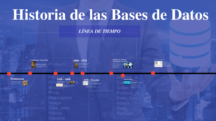 Historia de las Bases de Datos by LISETTE ROBINSON on Prezi