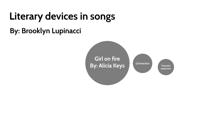 Girl on fire by Brooklyn Lupinacci on Prezi