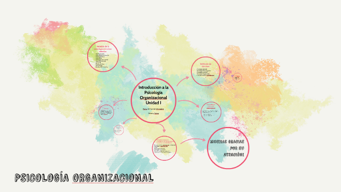 Introducción a la Psicología Organizacional by Rebeca Fariña on Prezi
