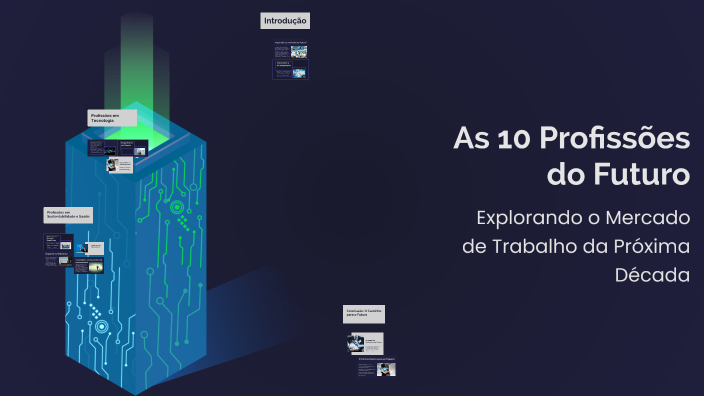 As 10 Profissões do Futuro by Douglas Silva Campos on Prezi