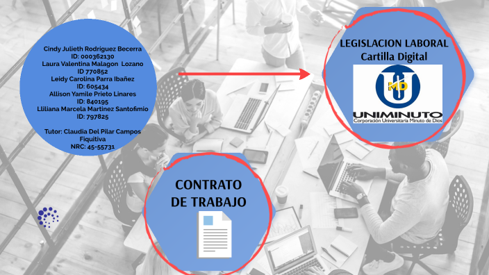 LEGISLACION LABORAL by cindy rodriguez on Prezi