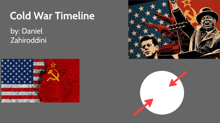 Cold War Timeline By Aaaaaaaaaaaaa Aaaaaaaaaaaa On Prezi