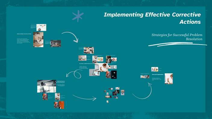 Implementing Effective Corrective Actions by Aboudi Mohd on Prezi