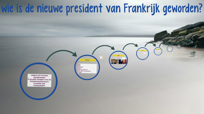 wie is de nieuwe president van Frankrijk geworden? by A. touzani on Prezi