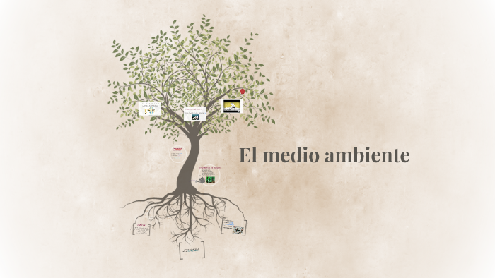 El calentamiento global by Daniel Duperiel Martínez on Prezi
