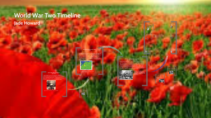World War Two Timeline by Jade Howard on Prezi