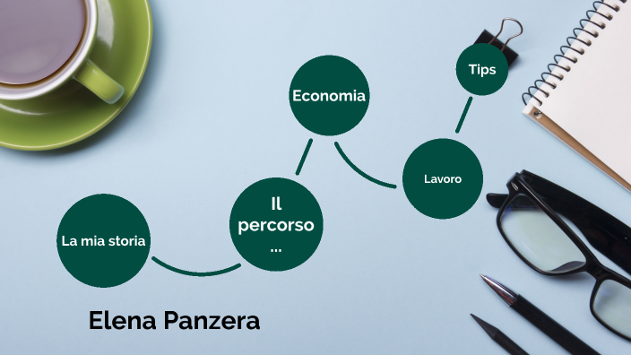 presentation by Elena Panzera on Prezi