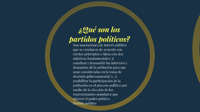 ¿Qué Son Los Partidos Politicos By Luis Enrique Avila Asencio