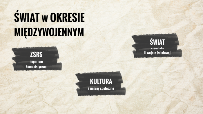 Sprawdzian-swiat-w-okresie-miedzywojennym Kl 7 Swiat w okresie miedzywojennym 3-5 by Gabi G on Prezi