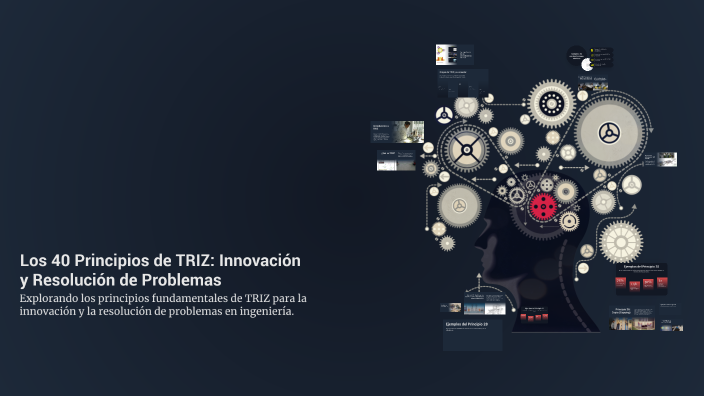 Los 40 Principios de TRIZ: Innovación y Resolución de Problemas by ...