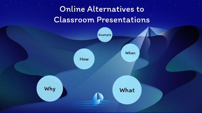 alternatives to classroom presentations