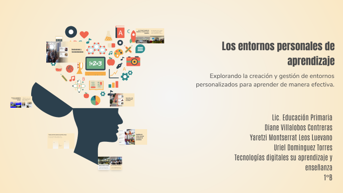 Los entornos personales de aprendizaje by Diana Villalobos Contreras on ...