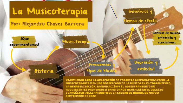 La música relajante tiene más beneficios para la salud de lo que imaginas