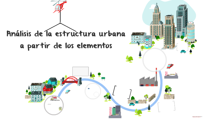 Análisis De La Estructura Urbana A Partir De Los Elementos By Monserrat 3538