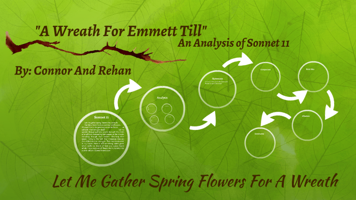 A Wreath for Emmett Till by Marilyn Nelson A Wreath for Emmett Till by Marilyn Nelson