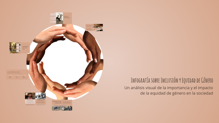 Infografía sobre Inclusión y Equidad de Género by Diana Patricia ...