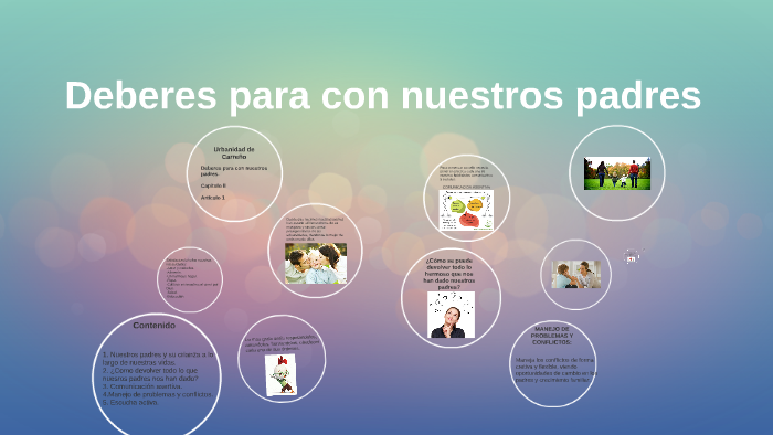 Deberes para con nuestros padres by Estefanía Arango Soto on Prezi