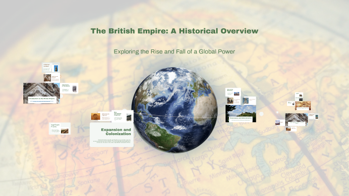 The Rise and Fall of the British Empire by roula ahmad on Prezi