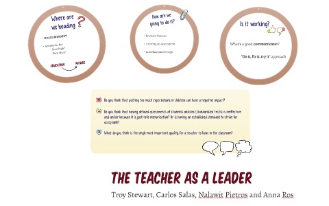 teacher as a leader in the classroom essay