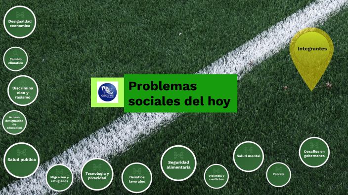 Problemas sociales del hoy by Laura Martinez on Prezi