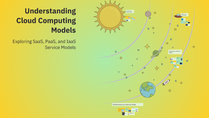Understanding Cloud Computing Models by abdelrhman shalaby on Prezi