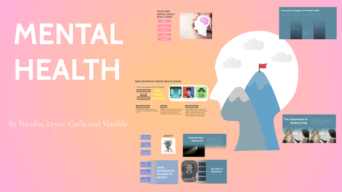 Understanding Mental Health by Leyre Escudero Arnedillo on Prezi