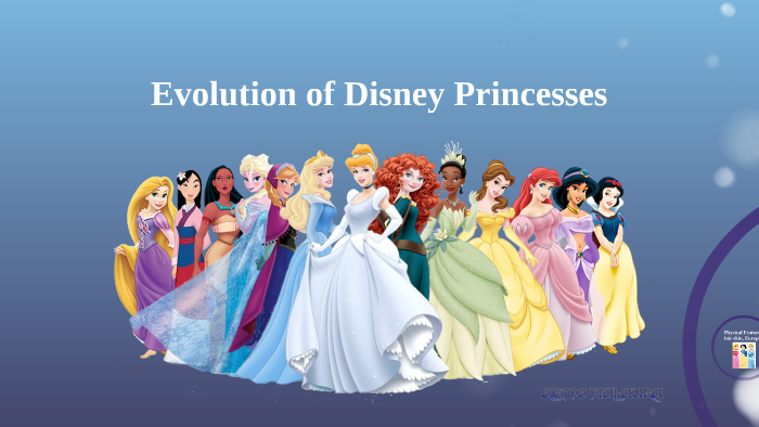 Evolution Of Disney Princesses By Karen Lin On Prezi