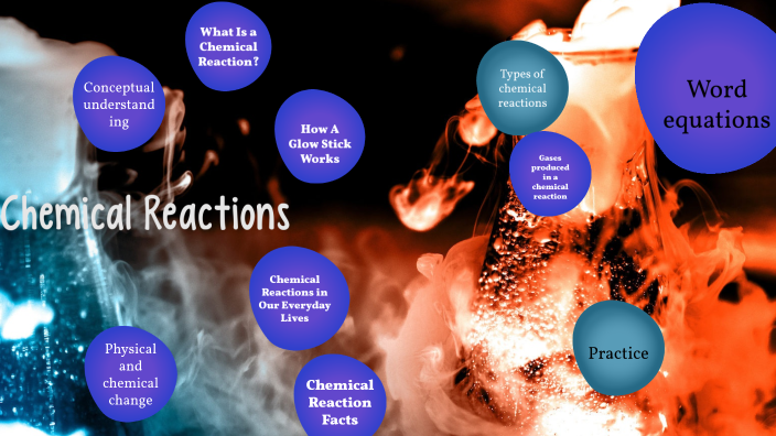 Chemical Reactions by Ellen Magdy on Prezi