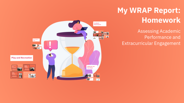 My WRAP Report: Homework by Santiago Guaita on Prezi