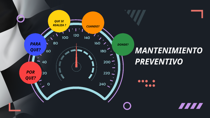 MANTENIMIENTO PREVENTIVO By Jairo Alejandro Rojas Ardila