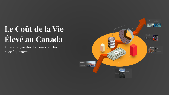 Le Coût de la Vie Élevé au Canada by assitan diallo on Prezi